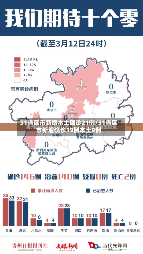 31省区市新增本土确诊21例/31省区市新增确诊19例本土9例