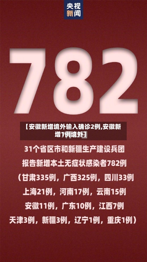 【安徽新增境外输入确诊2例,安徽新增1例境外】-第3张图片