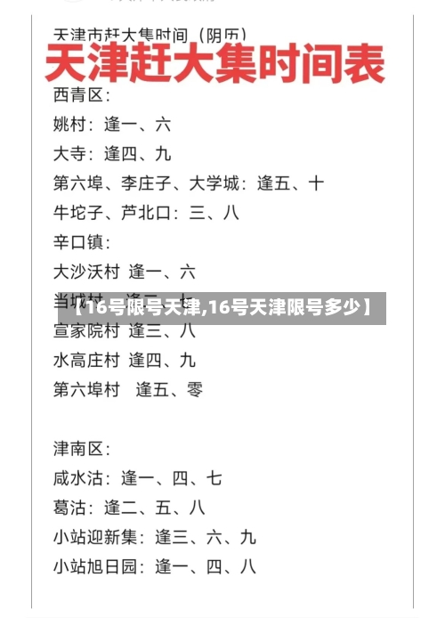 【16号限号天津,16号天津限号多少】