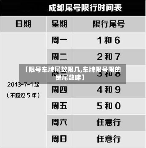 【限号车牌尾数限几,车牌限号限的是尾数嘛】-第3张图片