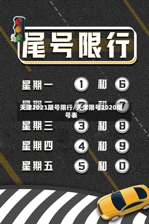 天津2021限号限行/天津限号2020限号表-第2张图片
