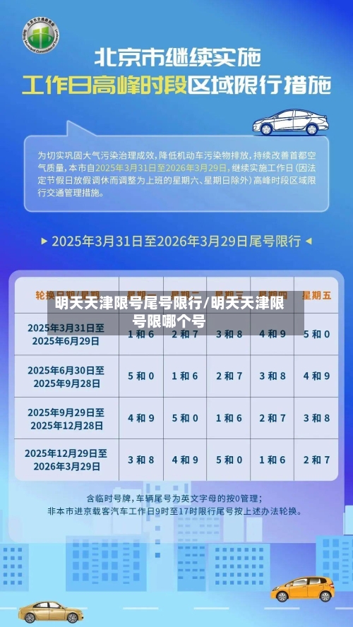 明天天津限号尾号限行/明天天津限号限哪个号-第2张图片
