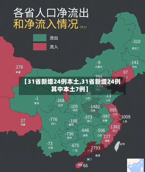 【31省新增24例本土,31省新增24例其中本土7例】-第2张图片