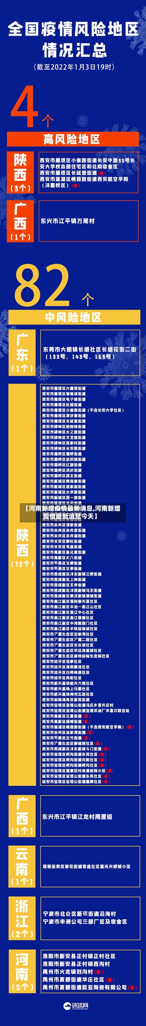 【河南新增疫情最新消息,河南新增疫情最新消息今天】-第2张图片