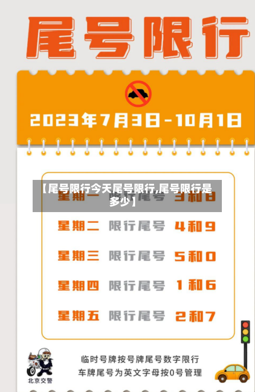 【尾号限行今天尾号限行,尾号限行是多少】-第2张图片