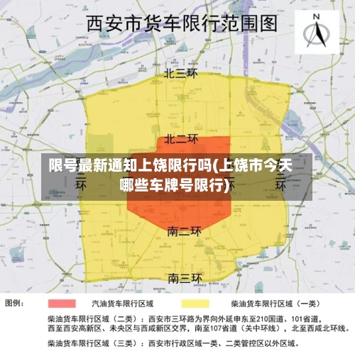 限号最新通知上饶限行吗(上饶市今天哪些车牌号限行)