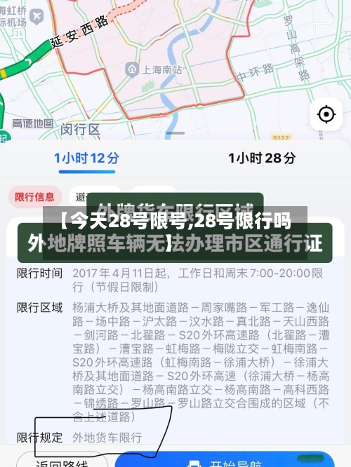 【今天28号限号,28号限行吗】