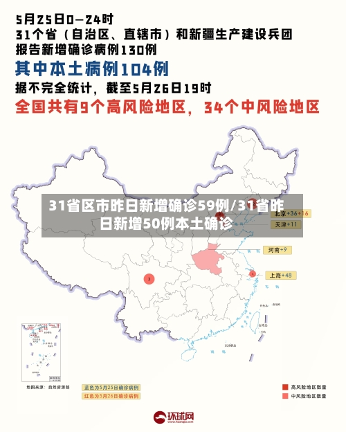 31省区市昨日新增确诊59例/31省昨日新增50例本土确诊-第2张图片