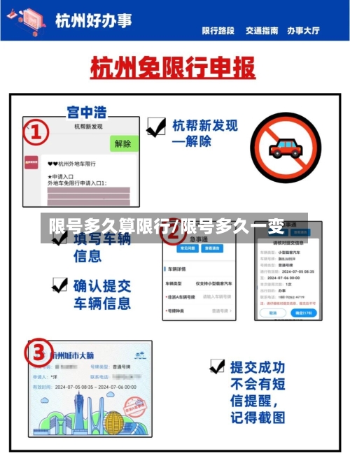 限号多久算限行/限号多久一变