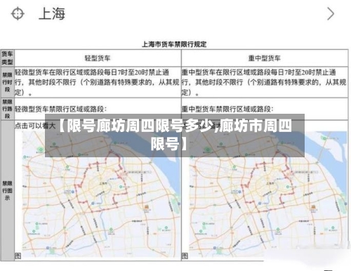 【限号廊坊周四限号多少,廊坊市周四限号】-第3张图片