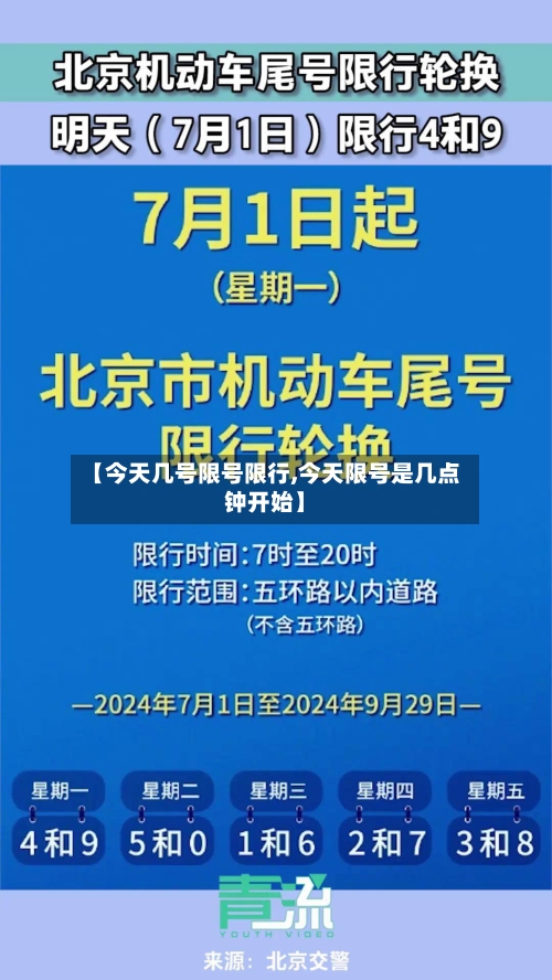【今天几号限号限行,今天限号是几点钟开始】-第3张图片