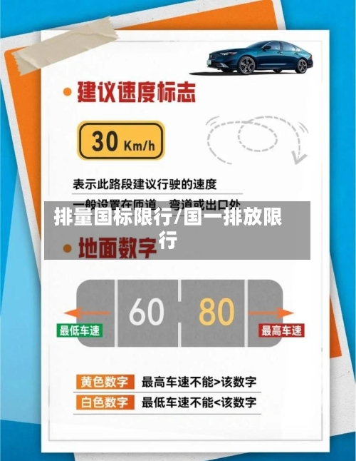 排量国标限行/国一排放限行-第2张图片