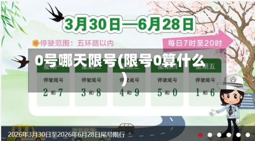 0号哪天限号(限号0算什么)-第3张图片