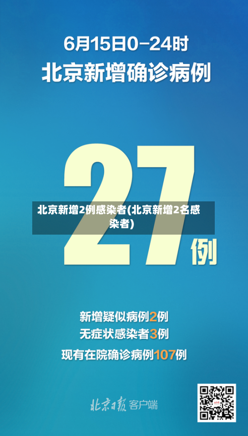 北京新增2例感染者(北京新增2名感染者)-第3张图片