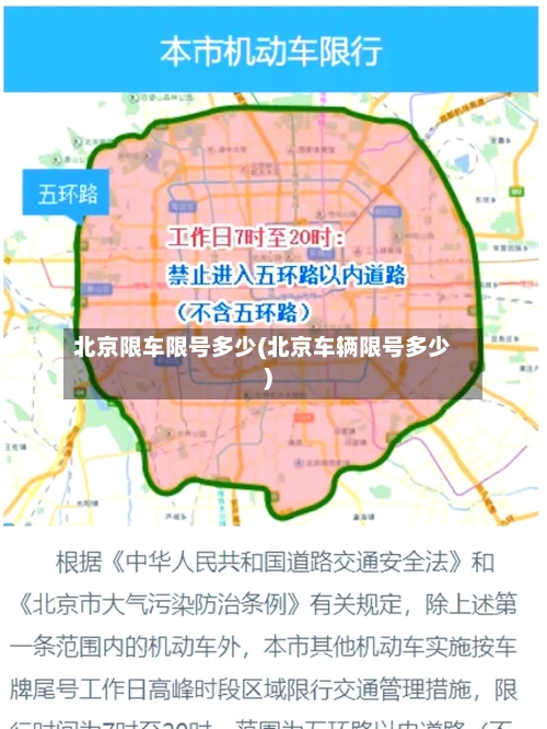 北京限车限号多少(北京车辆限号多少)
