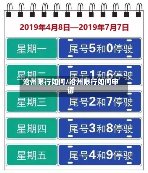 沧州限行如何/沧州限行如何申请-第3张图片