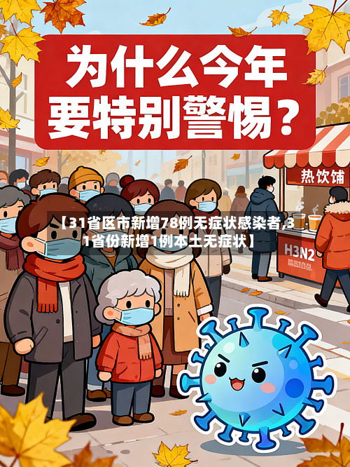 【31省区市新增78例无症状感染者,31省份新增1例本土无症状】-第3张图片
