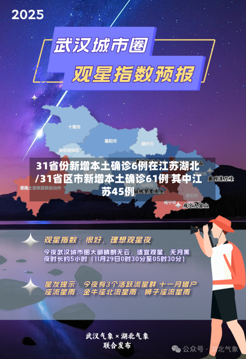 31省份新增本土确诊6例在江苏湖北/31省区市新增本土确诊61例 其中江苏45例-第1张图片