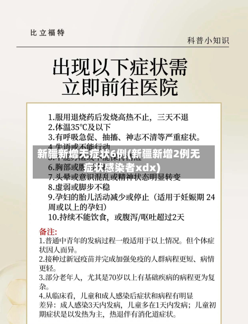 新疆新增无症状6例(新疆新增2例无症状感染者xdx)-第2张图片