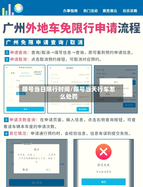 限号当日限行时间/限号当天行车怎么处罚
