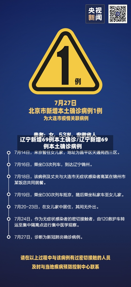 辽宁新增69例本土确诊/辽宁新增69例本土确诊病例-第2张图片